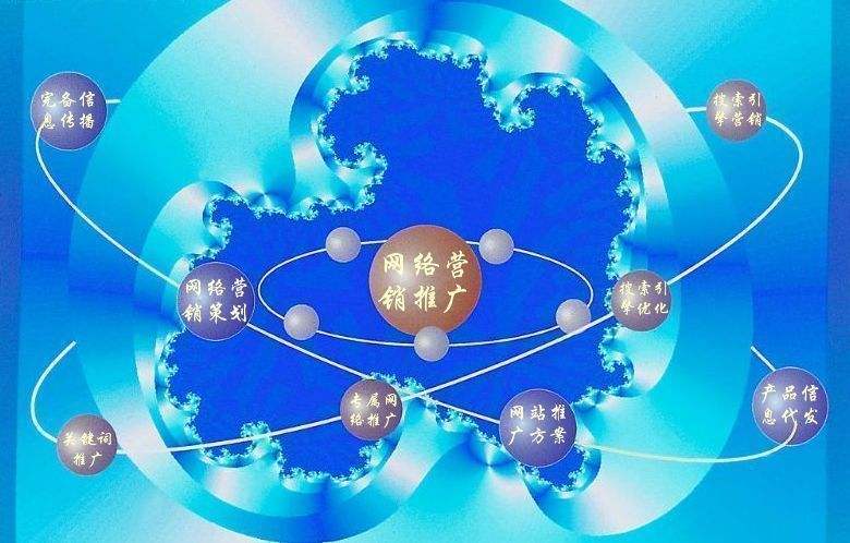 掇刀新媒体运营企业需要掌握的网络推广技巧有哪些